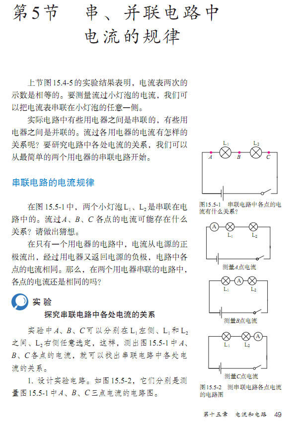 15.5 (lin)·Ҏ(gu)_51