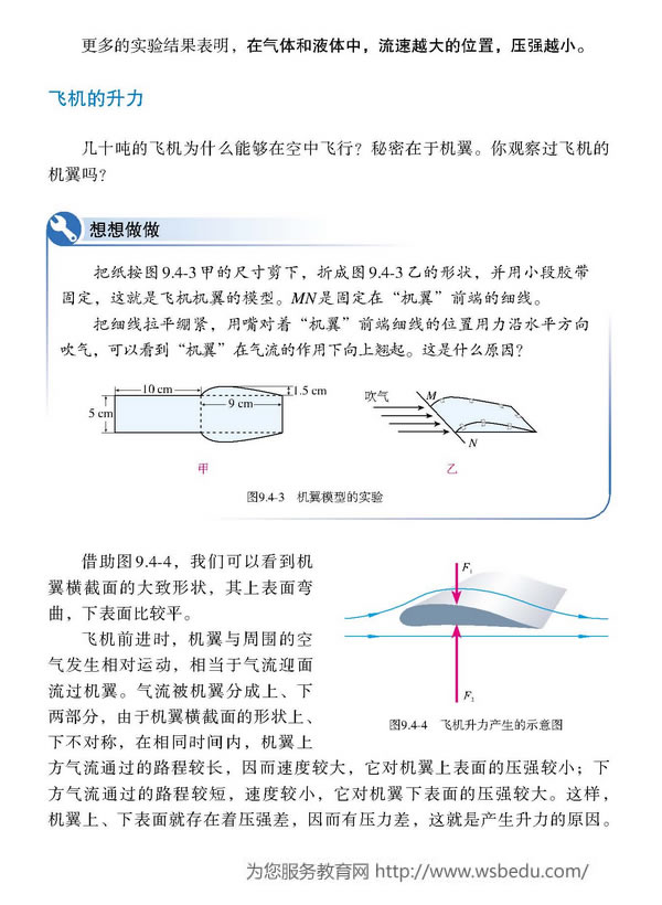 9.4 wcٵP(gun)ϵ_42