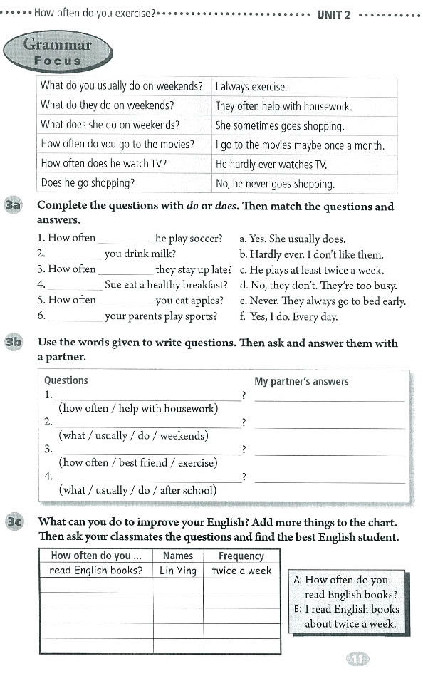 Unit 2 How often do you exercise?_23